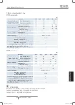 Preview for 279 page of Hitachi RAS-10HNCE Installation And Operation Manual