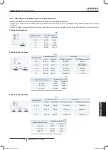 Preview for 281 page of Hitachi RAS-10HNCE Installation And Operation Manual