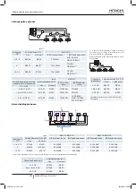 Preview for 282 page of Hitachi RAS-10HNCE Installation And Operation Manual