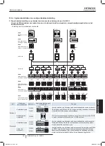 Preview for 291 page of Hitachi RAS-10HNCE Installation And Operation Manual