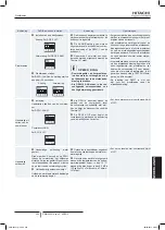 Preview for 295 page of Hitachi RAS-10HNCE Installation And Operation Manual