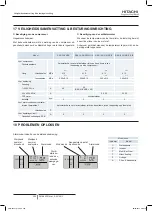 Preview for 296 page of Hitachi RAS-10HNCE Installation And Operation Manual