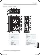 Preview for 305 page of Hitachi RAS-10HNCE Installation And Operation Manual