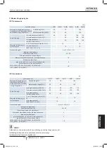 Preview for 315 page of Hitachi RAS-10HNCE Installation And Operation Manual