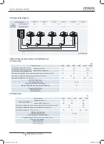 Preview for 316 page of Hitachi RAS-10HNCE Installation And Operation Manual