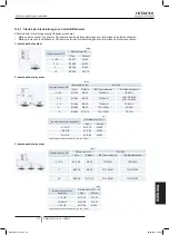 Preview for 317 page of Hitachi RAS-10HNCE Installation And Operation Manual