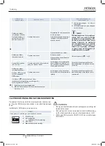 Preview for 330 page of Hitachi RAS-10HNCE Installation And Operation Manual