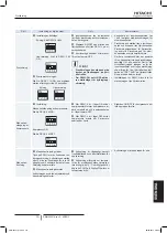 Preview for 331 page of Hitachi RAS-10HNCE Installation And Operation Manual