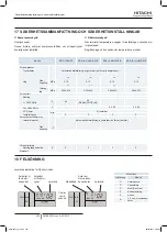 Preview for 332 page of Hitachi RAS-10HNCE Installation And Operation Manual