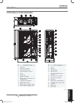 Preview for 341 page of Hitachi RAS-10HNCE Installation And Operation Manual