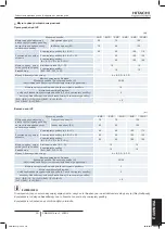 Preview for 351 page of Hitachi RAS-10HNCE Installation And Operation Manual