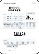 Preview for 354 page of Hitachi RAS-10HNCE Installation And Operation Manual