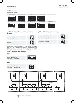 Preview for 360 page of Hitachi RAS-10HNCE Installation And Operation Manual