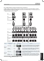 Preview for 363 page of Hitachi RAS-10HNCE Installation And Operation Manual