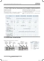 Preview for 368 page of Hitachi RAS-10HNCE Installation And Operation Manual