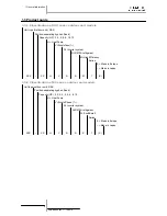 Preview for 12 page of Hitachi RAS-10HRNM Service Manual