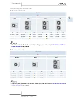 Preview for 13 page of Hitachi RAS-10HRNM Service Manual