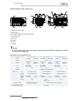 Preview for 40 page of Hitachi RAS-10HRNM Service Manual