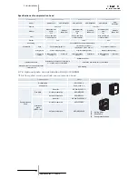 Preview for 50 page of Hitachi RAS-10HRNM Service Manual