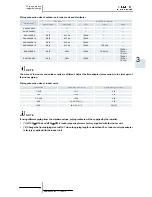 Preview for 85 page of Hitachi RAS-10HRNM Service Manual