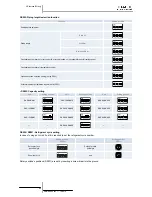 Preview for 94 page of Hitachi RAS-10HRNM Service Manual