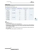 Preview for 103 page of Hitachi RAS-10HRNM Service Manual