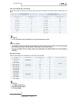 Preview for 104 page of Hitachi RAS-10HRNM Service Manual