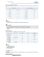 Preview for 106 page of Hitachi RAS-10HRNM Service Manual