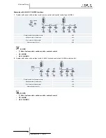 Preview for 108 page of Hitachi RAS-10HRNM Service Manual