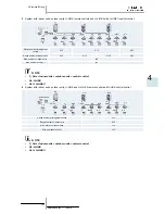 Preview for 109 page of Hitachi RAS-10HRNM Service Manual