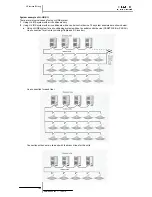 Preview for 112 page of Hitachi RAS-10HRNM Service Manual