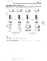 Preview for 115 page of Hitachi RAS-10HRNM Service Manual