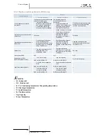 Preview for 128 page of Hitachi RAS-10HRNM Service Manual