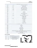 Preview for 132 page of Hitachi RAS-10HRNM Service Manual