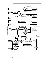 Preview for 138 page of Hitachi RAS-10HRNM Service Manual