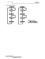 Preview for 166 page of Hitachi RAS-10HRNM Service Manual