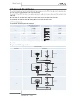 Preview for 170 page of Hitachi RAS-10HRNM Service Manual