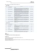 Preview for 172 page of Hitachi RAS-10HRNM Service Manual