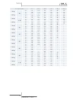 Preview for 200 page of Hitachi RAS-10HRNM Service Manual