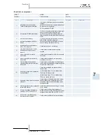 Preview for 201 page of Hitachi RAS-10HRNM Service Manual