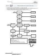 Preview for 218 page of Hitachi RAS-10HRNM Service Manual