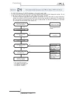 Preview for 226 page of Hitachi RAS-10HRNM Service Manual