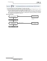 Preview for 228 page of Hitachi RAS-10HRNM Service Manual