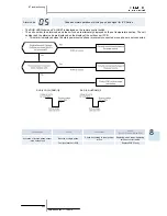 Preview for 231 page of Hitachi RAS-10HRNM Service Manual