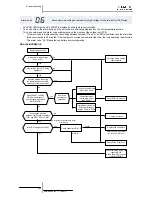 Preview for 232 page of Hitachi RAS-10HRNM Service Manual