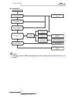 Preview for 236 page of Hitachi RAS-10HRNM Service Manual