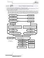 Preview for 238 page of Hitachi RAS-10HRNM Service Manual