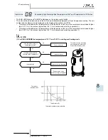 Preview for 241 page of Hitachi RAS-10HRNM Service Manual