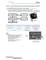 Preview for 243 page of Hitachi RAS-10HRNM Service Manual