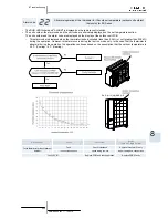 Preview for 253 page of Hitachi RAS-10HRNM Service Manual